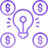 Innovative Investment Opportunities